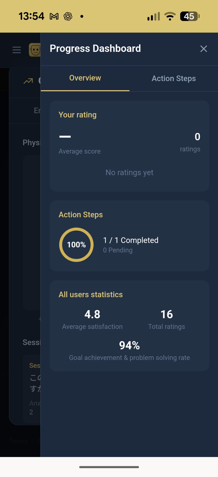プログレス概要